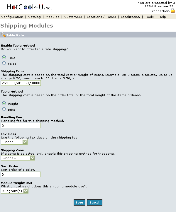 Figure 1. Table Rate Shipping Module listing page under the Admin>Modules>Shipping>Table Rate>Edit section.
